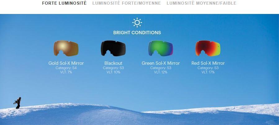 Lente de la máscara de alto brillo de Smith Optics Lente de la máscara de alto brillo de Smith Optics