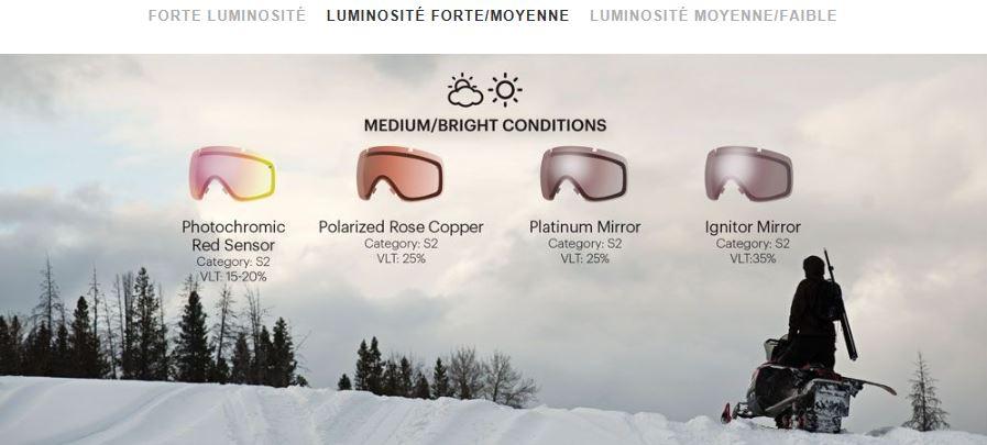 Lente de la máscara de brillo variable de Smith Optics Lente de la máscara de brillo variable de Smith Optics