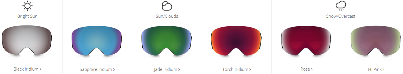 Guía de la categoría de protección Gafas Oakley Prizm Guía de la categoría de protección Gafas Oakley Prizm