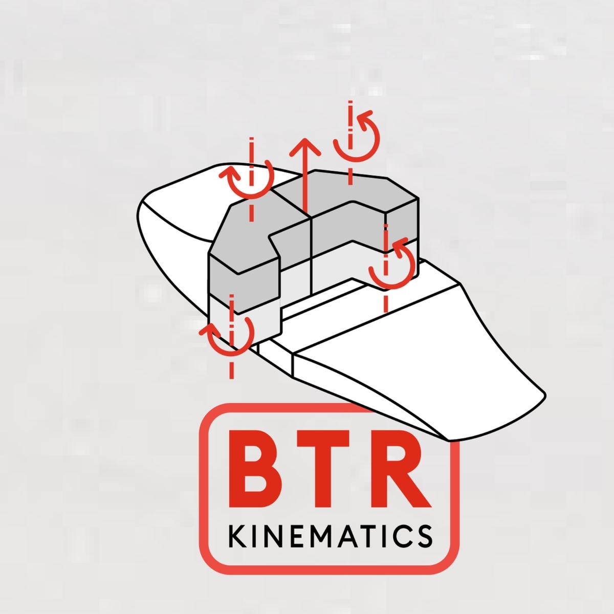 Esquema BTR de Tyrolia