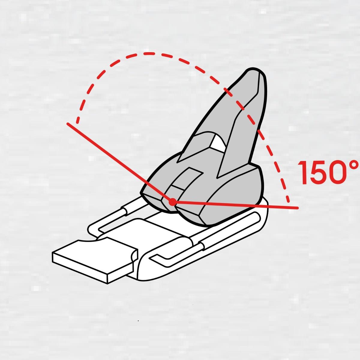 Esquema Diagonal Heel de Tyrolia