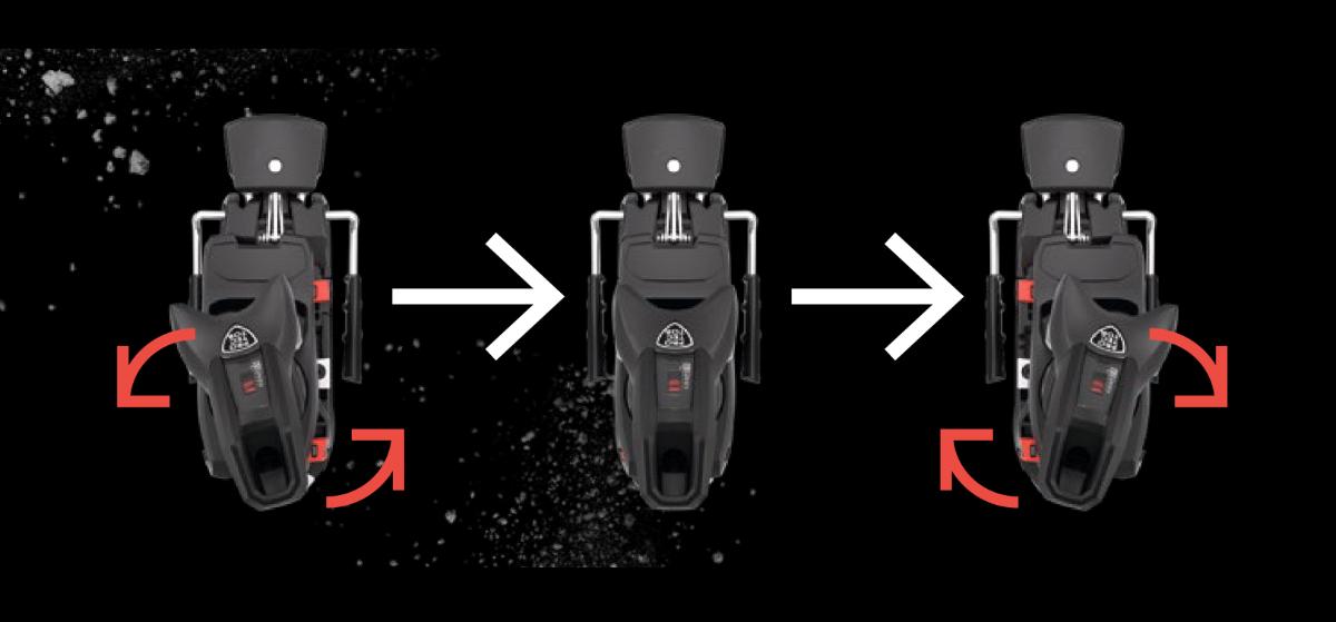 Tecnología Full Heel Release de Tyrolia